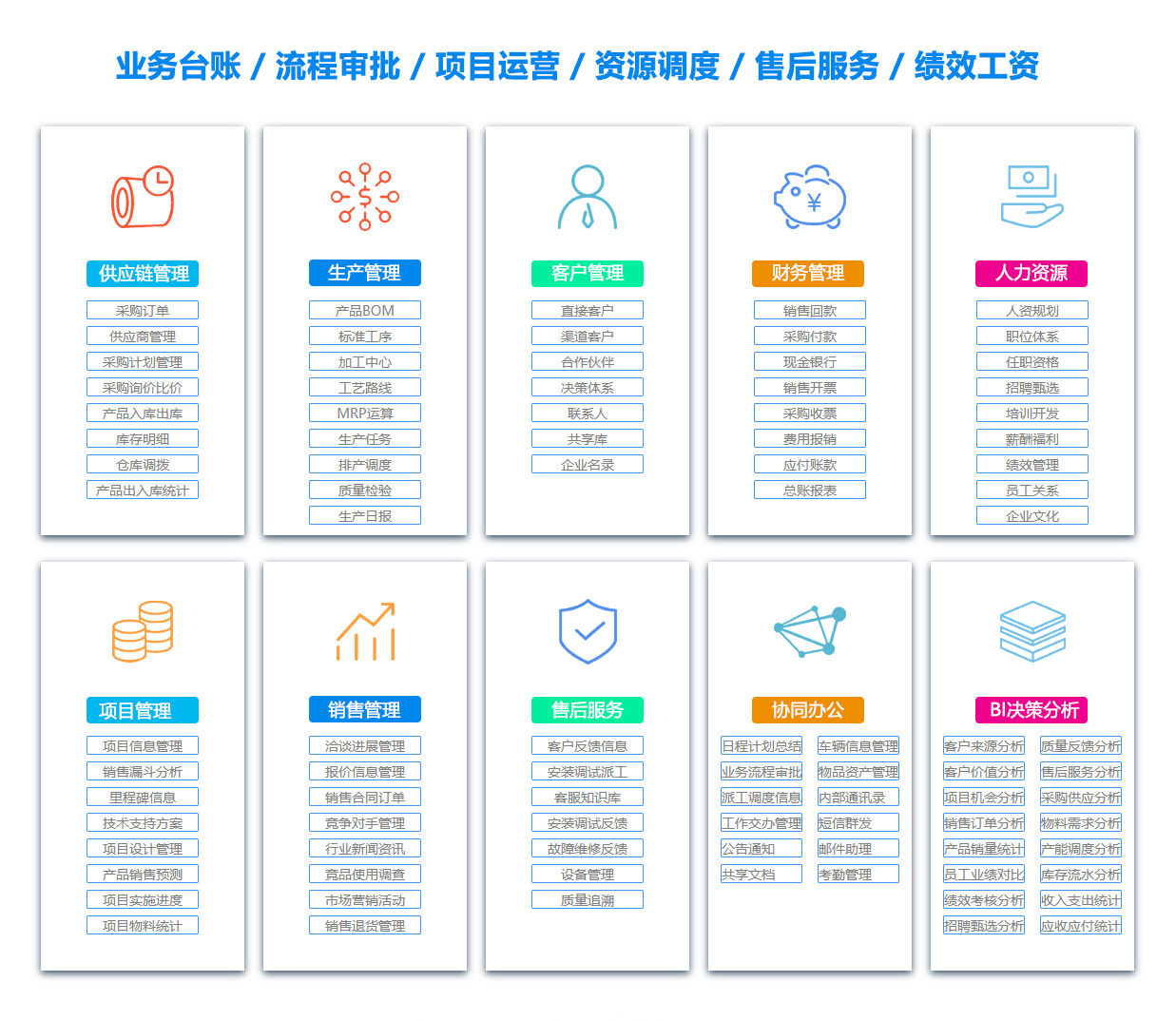 大兴安岭OA系统